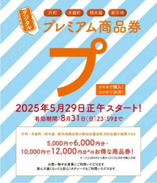 「8000売却済み」すーぱーそに子限定企業コラボポスター額装 9日から11日は旭川にて、アートポスター展 #suzuri でもポスター